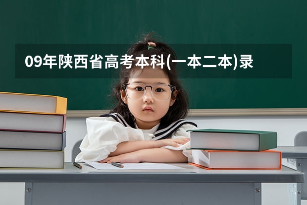 09年陕西省高考本科(一本二本)录取工作什么时候开始?大概什么时候可以领到录取通知书