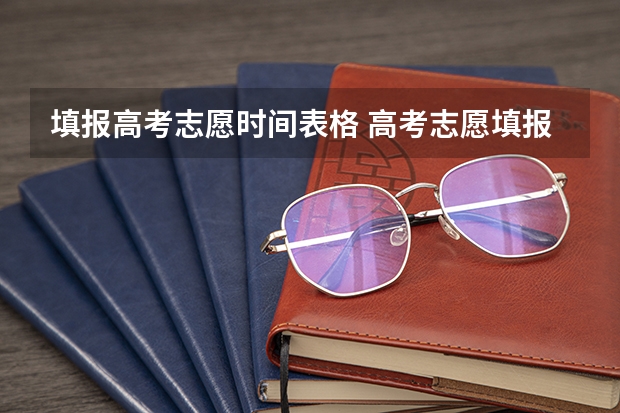填报高考志愿时间表格 高考志愿填报截止日期