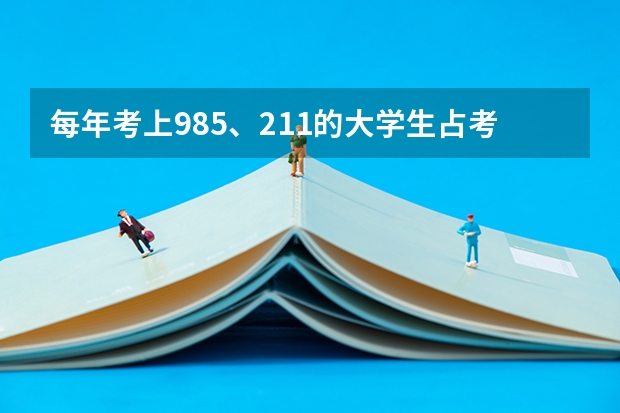 每年考上985、211的大学生占考生多少比例呢？