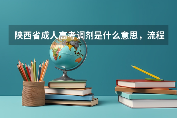 陕西省成人高考调剂是什么意思,流程是什么样的?
