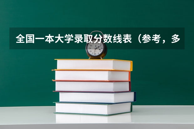 全国一本大学录取分数线表（参考，多省份汇总） 青海省的大学排名及录取分数线