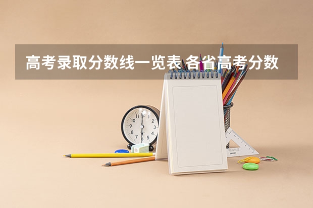 高考录取分数线一览表 各省高考分数线汇总