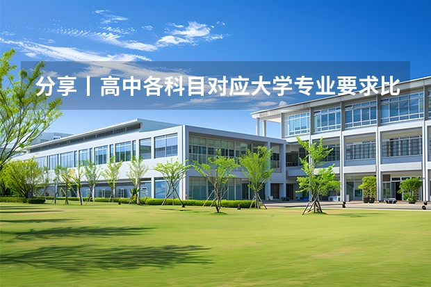 分享丨高中各科目对应大学专业要求比例，新高考选科必备（新高考选科专业对照表）