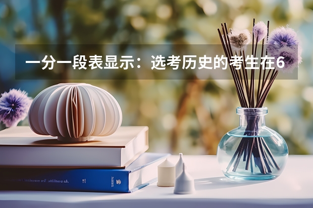 一分一段表显示：选考历史的考生在600分以上仅占17.5%